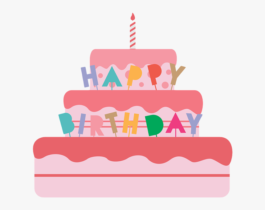 Birthday Cards